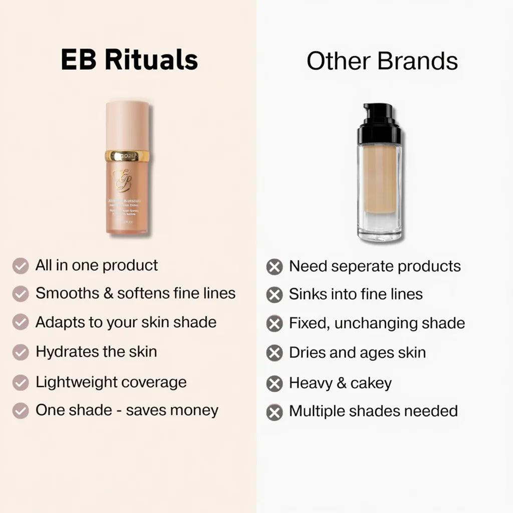 מייקאפ מתכוונן 4-ב-1