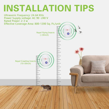 Ultrasonic Pest Repeller®