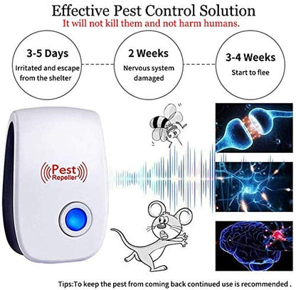 Ultrasonic Pest Repeller®