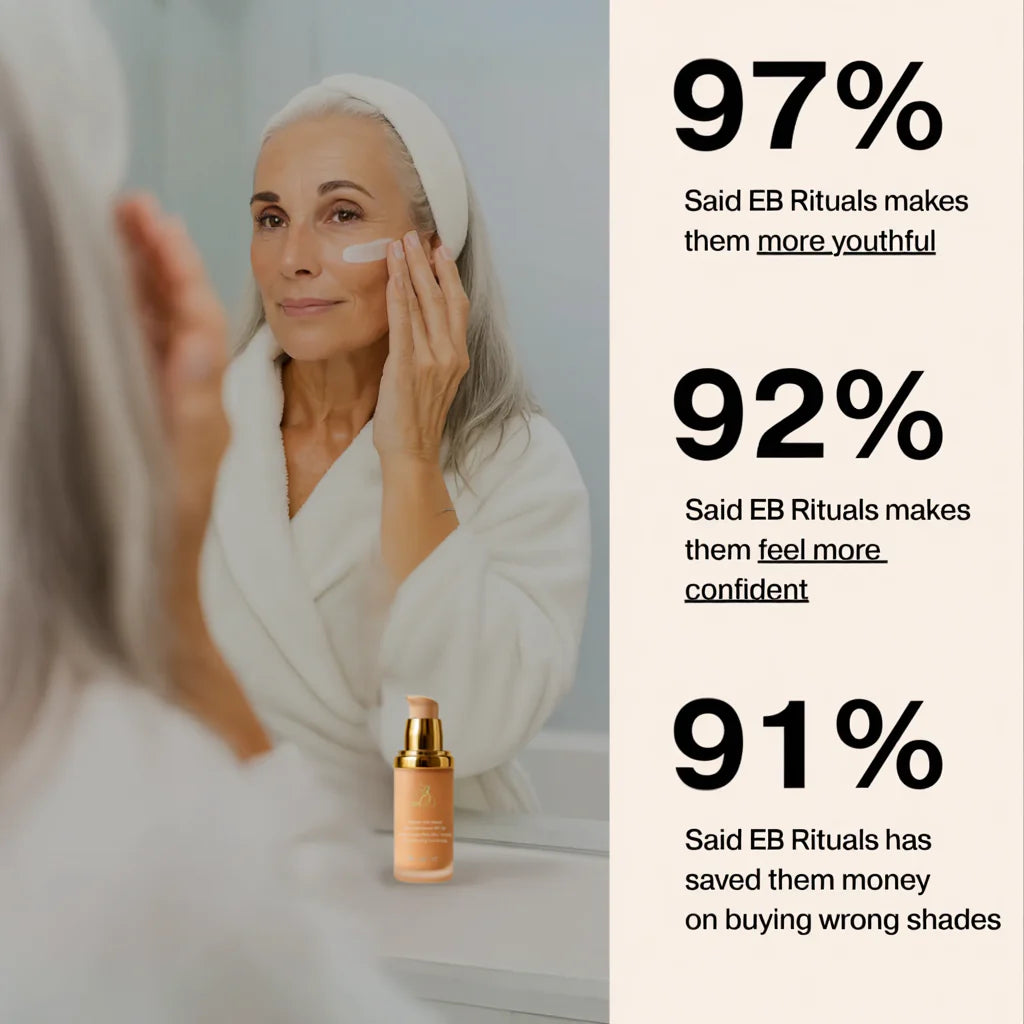 מייקאפ מתכוונן 4-ב-1