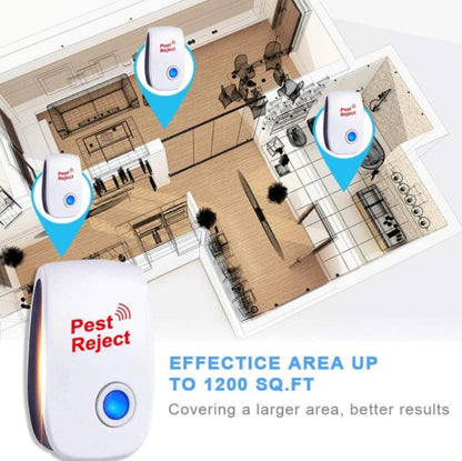 Ultrasonic Pest Repeller®